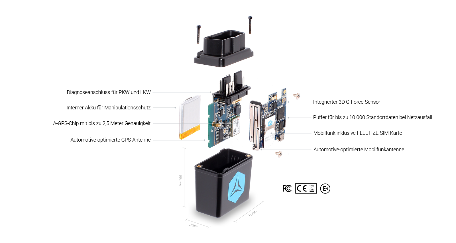 Fleetize-Tracker in Exploded View with Labels - Copyright &copy; Fleetize 