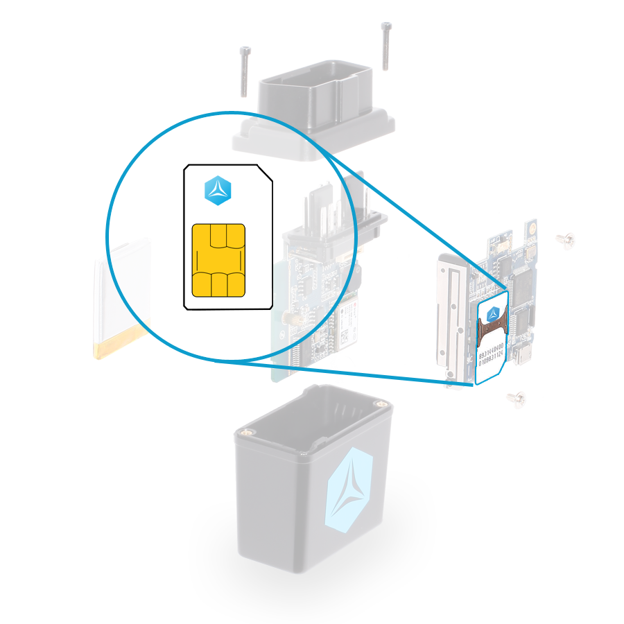 Fleetize SIM-Card